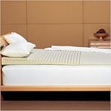 Geo-Incline Foam Mattress Topper Size: California King
