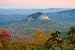 TOPO! North and South Carolina