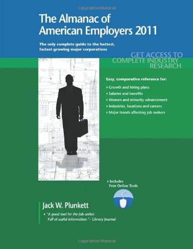 marketing research jobs