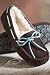 Apparel : Women's Dakota UGG Moccasin Slipper