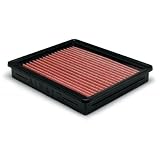 Airaid 851-106 Direct Replacement Premium Dry Air Filter by Airaid