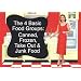 Professionally Framed 4 Basic Food Groups Canned Frozen Take Out Junk Funny Art Poster Print - 13x19 with RichAndFramous Black Wood Frame