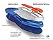 Spenco Gel Total Support Insoles (Mens 8-9 Womens 9-10)