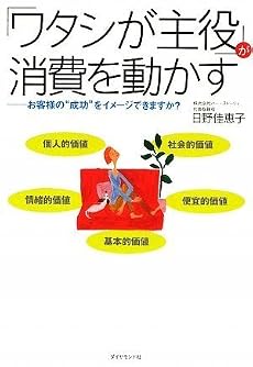 「ワタシが主役」が消費を動かす―お客様の&ldquo;成功&rdquo;をイメージできますか?