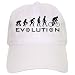 Evolution Of Bike Cap
