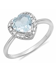 4.25 Carat (ctw) Sterling Silver Round Diamond Heart Shaped Blue Topaz Ladies 3 pc. Ring, Pendant, Earring Set