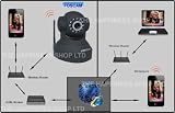 from FOSCAM FOSCAM Security IP Wireless Camera FI8918W | Wireless WiFi Pan/Tilt IP Dual Webcam Camera (Model FI8918W)