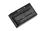 Gateway 7330GZ Laptop Battery