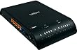 Failsafe Gigabit N Router for Mobile Broadband