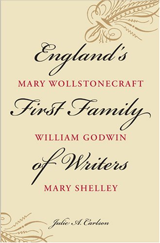 Mary Wollstonecraft