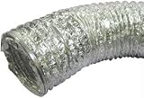 FO408MSX/30 ALUMINUM DUCTING WITH 2 SPRING CLAMPS (SUPERR-FLEX TRANSITION DUCTING, 8 FT; UL 2158A