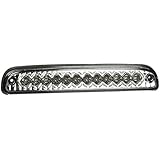 Spec-D Tuning LT-F25099RBGLED-CY LED Brake Light