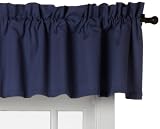 Logan Solid Color Tailored Valence Window Curtain, Blue