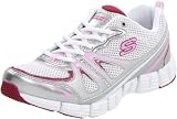 Skechers Womens