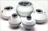 from Esoteric Hydroponics Inline Silent RVK/LTI small extraction fan 125mm 5 225m3 / hour
