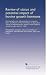 Review of status and potential impact of bovine growth hormone: Hearing before the Subcommittee on Livestock, Dairy, and Poultry of the Committee on Agriculture, ... Congress, second session, June 11, 1986