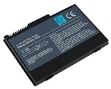 AGPtek High Quality portable Li-ion Battery [1800MAH 4 Cells] For Toshiba Portege 2000 2010 R100 Series fits PA3154U-1BRS PA3154U-1BAS PA3154U-2BAS PA3154U-2BRS Laptop Notebook Main Battery