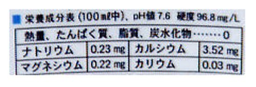 Cover image : 龍泉洞の水 500ml×24本