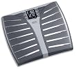 Homedics SC-560 TRI-FITNESS HealthStation Body Composition Scanner
