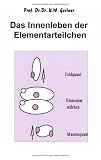 Das Innenleben der Elementarteilchen - Uwe Geitner