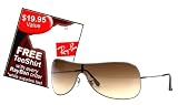 Ray-Ban RB 3211