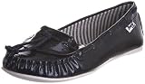 Blowfish Women's Seize Flat