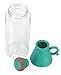 Ello Sloan BPA-Free Tritan Water Bottle with Stopper Lid, 24-Ounce
