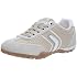 Geox Donna Snake Suede, Baskets