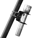 All Rite Products Rack Rider UTV Flashlight Holder URRF