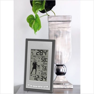Wireless Forecast Station with Advanced “Weather Girl” Icon