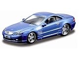 Review Maisto  / Mercedes-Benz SL55 AMG in Metallic Blue (1:64 scale) Diecast Model Car