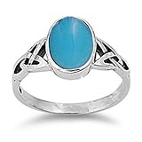 Sterling Silver Ring W/ Turquoise Stone (Oval)(Face Height: 8mm / Band Width: 2mm)