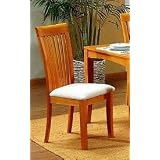 Set of 2 Contemporary Style Dark Maple Finish Dining Chairs
