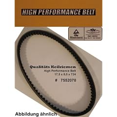 Keilriemen STD f�r Roller Italjet Yankee 50