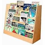 Review Guidecraft, Inc.  / Book Display