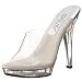The Highest Heel Women