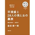 45分でわかる！　平清盛と28人の男と女の裏表。　清盛は悪党か？　改革者か？ (45分でわかる!)