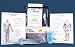   - Sonic Relief Portable Ultrasound Device