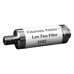 Low Pass Filter: blocks CATV Channels above 60-4 chnl slope by Channel Vision