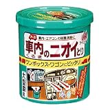 商品の詳細