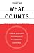 Books : Counting What Counts: Turning Corporate Accountability to Competitive Advantage