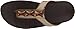 FitFlop Women's Pietra Sandal