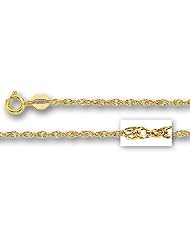 14K Yellow Gold Carded Rope Chain (Width 0.7mm)