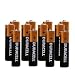 Twelve Alkaline AA Batteries For Your Transmitter
