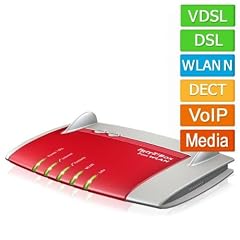 AVM FRITZ!Box Fon WLAN 7390 International (Annex A & B)