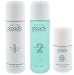 Proactiv Solution