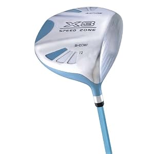 Click here to see all customer reviews now Aspire X3 Ladies Driver (Right Hand)