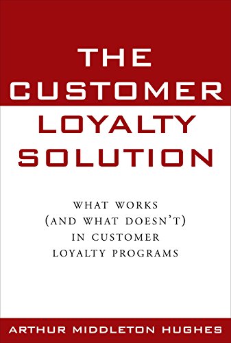 The Customer Loyalty Solution