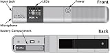 Personal Noise Dosimeter