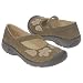 Keen Women's Portland Blossom Shoe